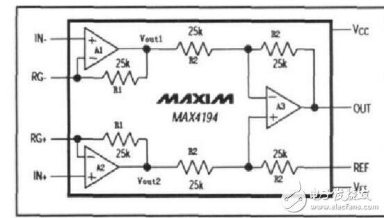 流量计的信号调理电路图分析