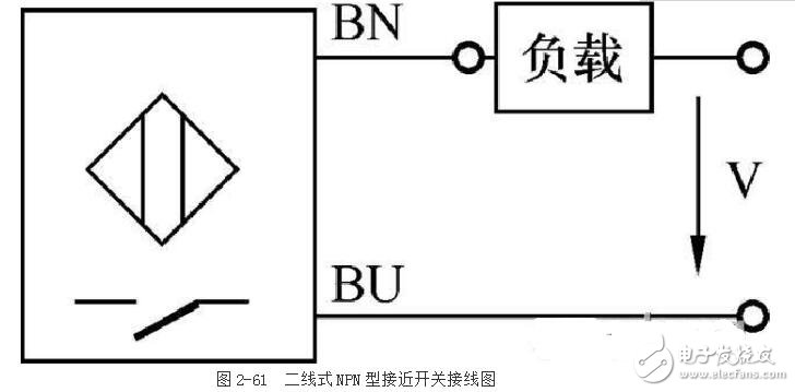 24v接近开关实物接线图_接近开关原理图_接近开关最大感应距离