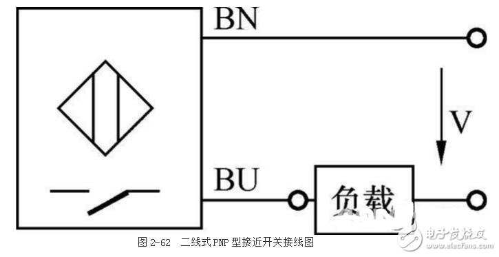 24v接近开关实物接线图_接近开关原理图_接近开关最大感应距离