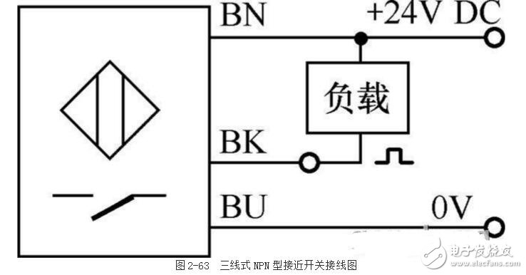 24v接近开关实物接线图_接近开关原理图_接近开关最大感应距离