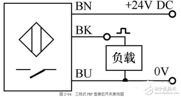 24v接近开关实物接线图_接近开关原理图_接近开关最大感应距离