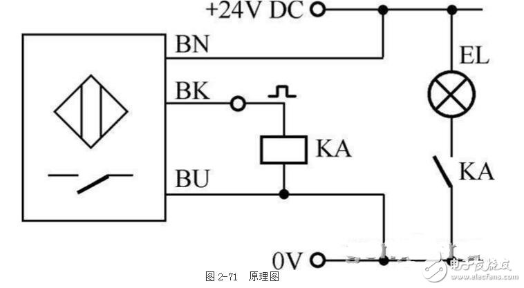 24v接近开关实物接线图_接近开关原理图_接近开关最大感应距离