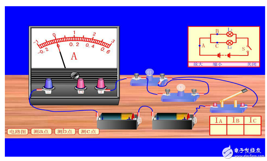 探究串并联电路电流特点 