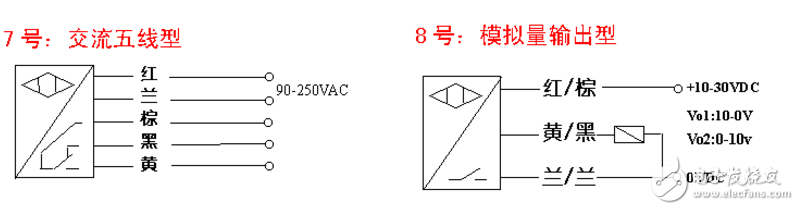 红外线光电开关接线图_红外线光电开关的结构与原理