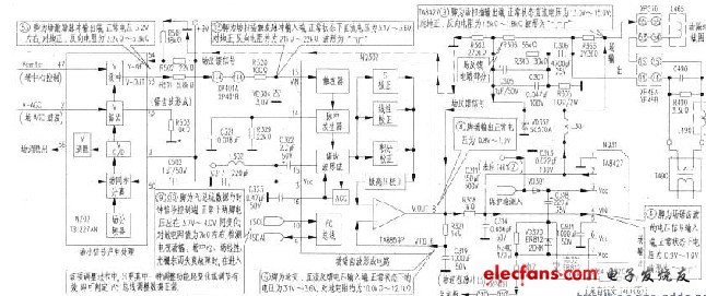 电路图