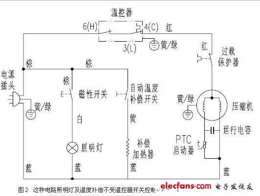 电路图