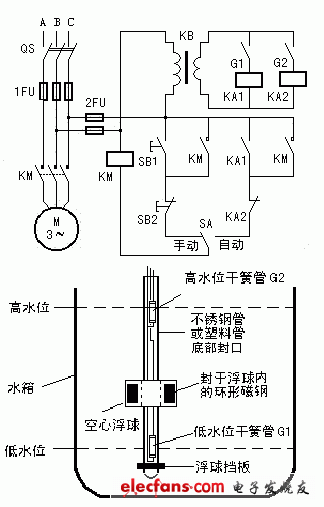 电路图