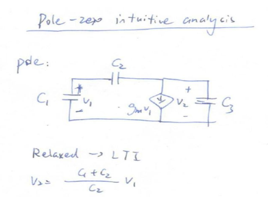 基本π网络之三电容电路和零极点分析