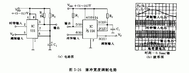 三款555脉冲宽度调制电路详细介绍