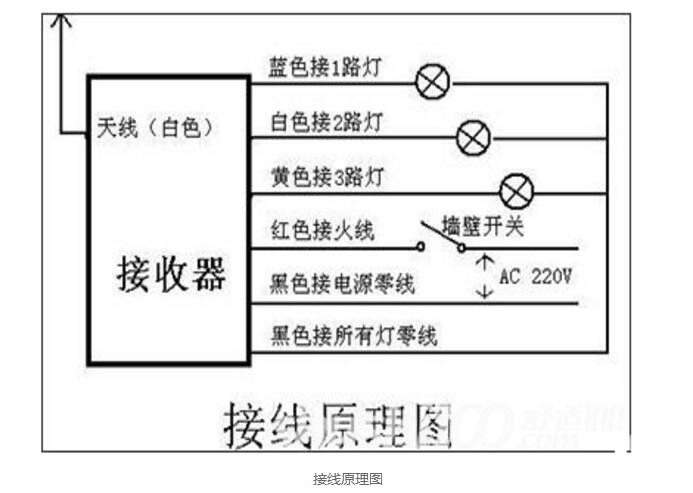 电灯遥控开关怎么接线_电灯遥控开关接线原理图