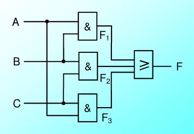 什么是组合逻辑电路_组合逻辑电路有哪些（4款组合逻辑电路的设计）