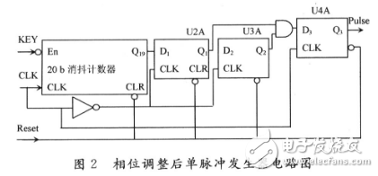 单次脉冲发生器电路图大全(七款单次脉冲发生器电路设计原理图详解)
