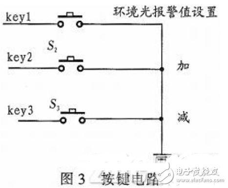 基于单片机的LED自适应调光系统