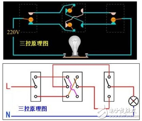 楼梯开关双控电路图大全（七款楼梯开关双控电路设计原理图详解）