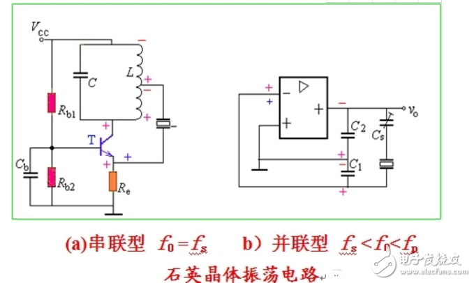 最简单的LC振荡电路图大全（五款最简单的LC振荡电路设计原理图详解）