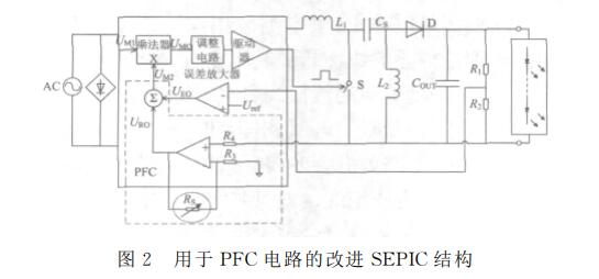 一种基于SEPIC架构的新型LED照明调光电路