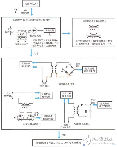 电磁炉电流检测电路图大全（LM358/电流检锅/电流互感器检测电路图详解）