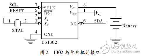 60w太阳能路灯设计方案汇总(四款模拟电路设计原理图详解)