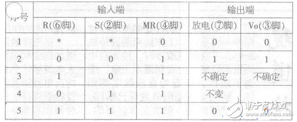 555电子温控器电路图大全（八款模拟电路设计原理图详解）
