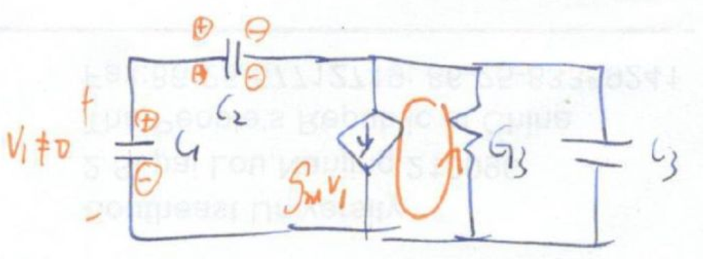 基本π网络之三电容电路和零极点分析