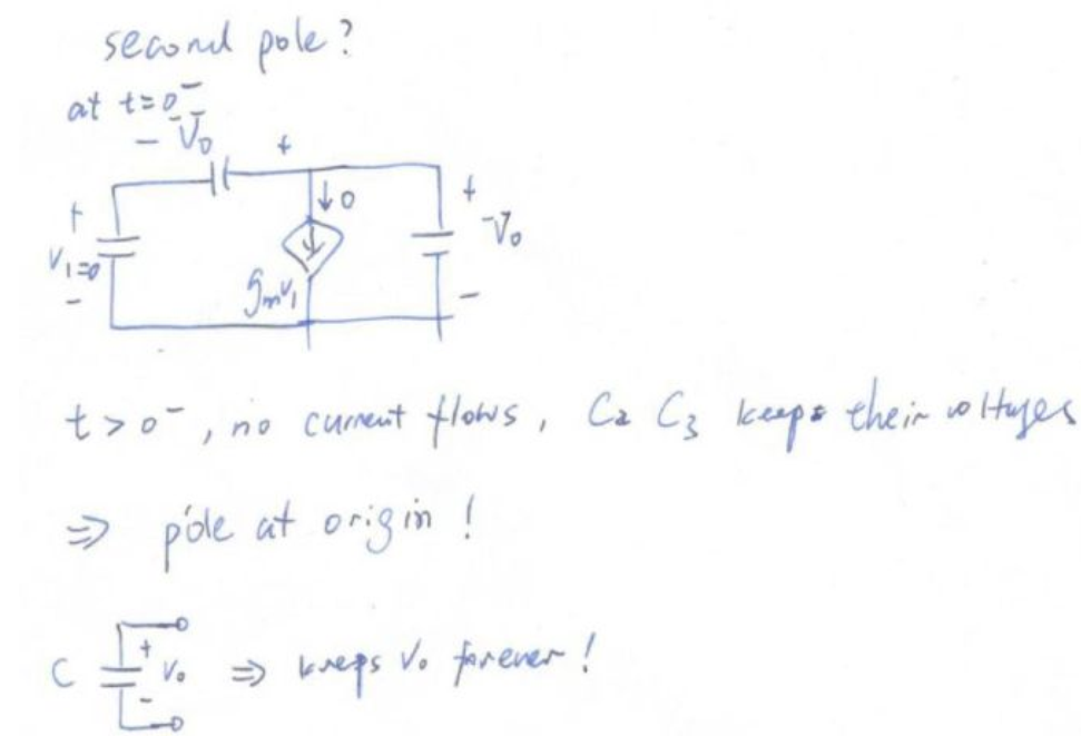 基本π网络之三电容电路和零极点分析