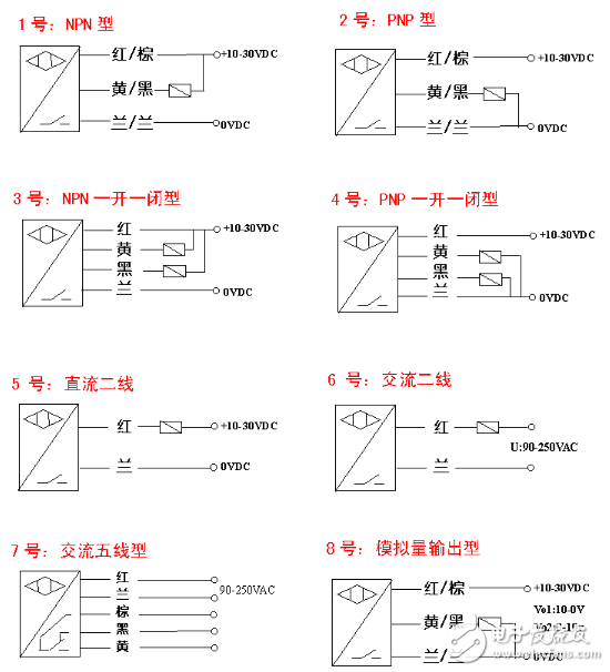光电开关如何接继电器（图文详细介绍）