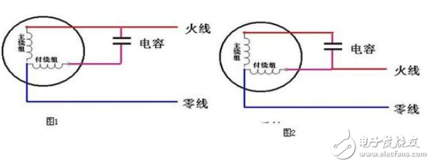 吊扇电容多大_吊扇电容接线图解 - 电动机控制电路图