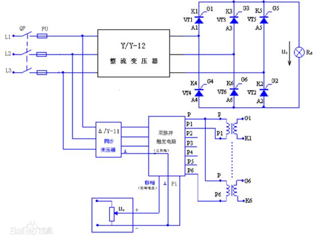 单相全桥pwm整流电路及工作原理