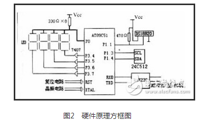温度报警器电路设计方案汇总（四款报警器电路原理图详解）