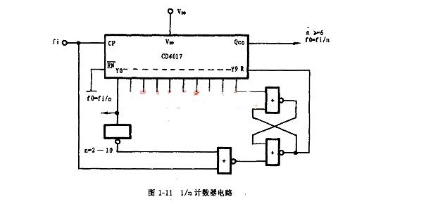 脉冲计数器电路图大全（六款脉冲计数器电路设计原理图详解）