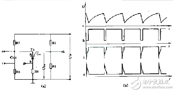 单次脉冲发生器电路图大全(七款单次脉冲发生器电路设计原理图详解)