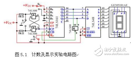脉冲计数器电路图大全（六款脉冲计数器电路设计原理图详解）