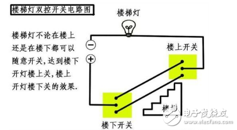 楼梯开关双控电路图大全(七款楼梯开关双控电路设计原理图详解)