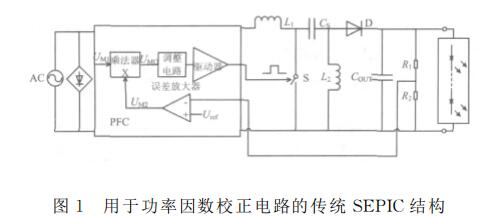 一种基于SEPIC架构的新型LED照明调光电路