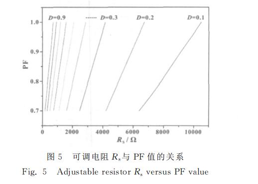 一种基于SEPIC架构的新型LED照明调光电路