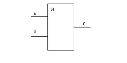 门电路作用是什么_门电路有几种电路