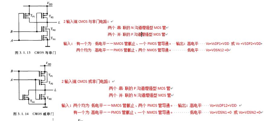门电路详细解说与用途