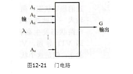 门电路详细解说与用途介绍