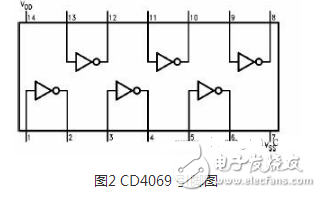 TTL反相器的基本电路（六款TTL反相器的基本电路设计原理图详解）