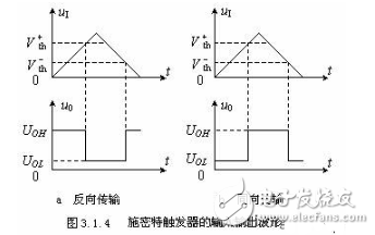 TTL反相器的基本电路（六款TTL反相器的基本电路设计原理图详解）