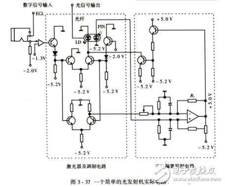 简易光发射机电路图大全（晶振调频/彩色电视/音频发射机电路图详解）