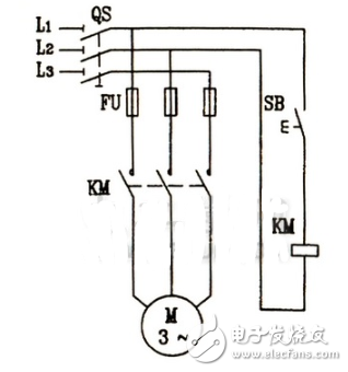 电动机点动控制电路图大全（六款按钮控制的电动机点动控制电路详解）