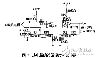 集成温度传感器AD590_LM35及其测量电路