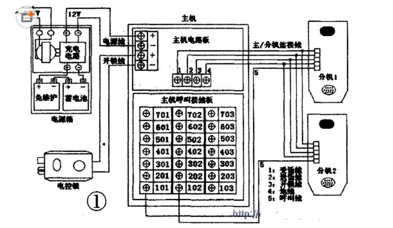 楼宇对讲分机电路图大全