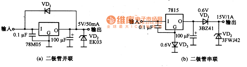 肖特基二极管
