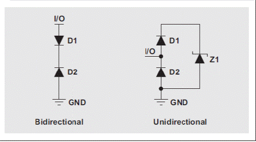 系统级 ESD 电路保护设计考虑因素-电子技术方案|电路图讲解