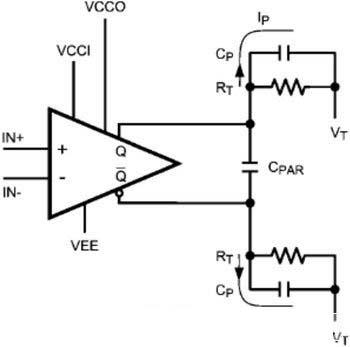  LMH7322的输出线路端接例子
