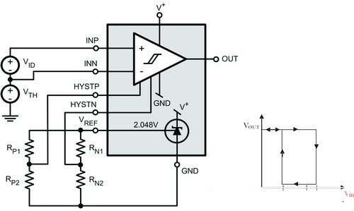  非对称滞后的典型配置