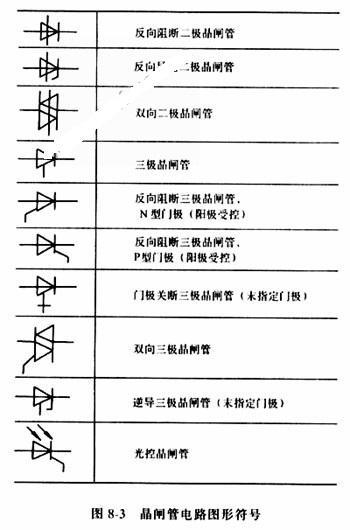 电路图