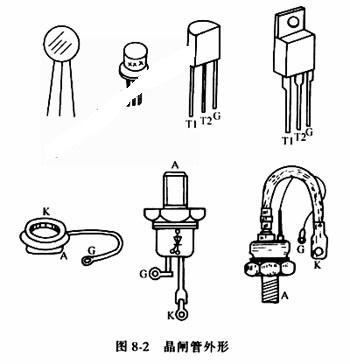 电路图